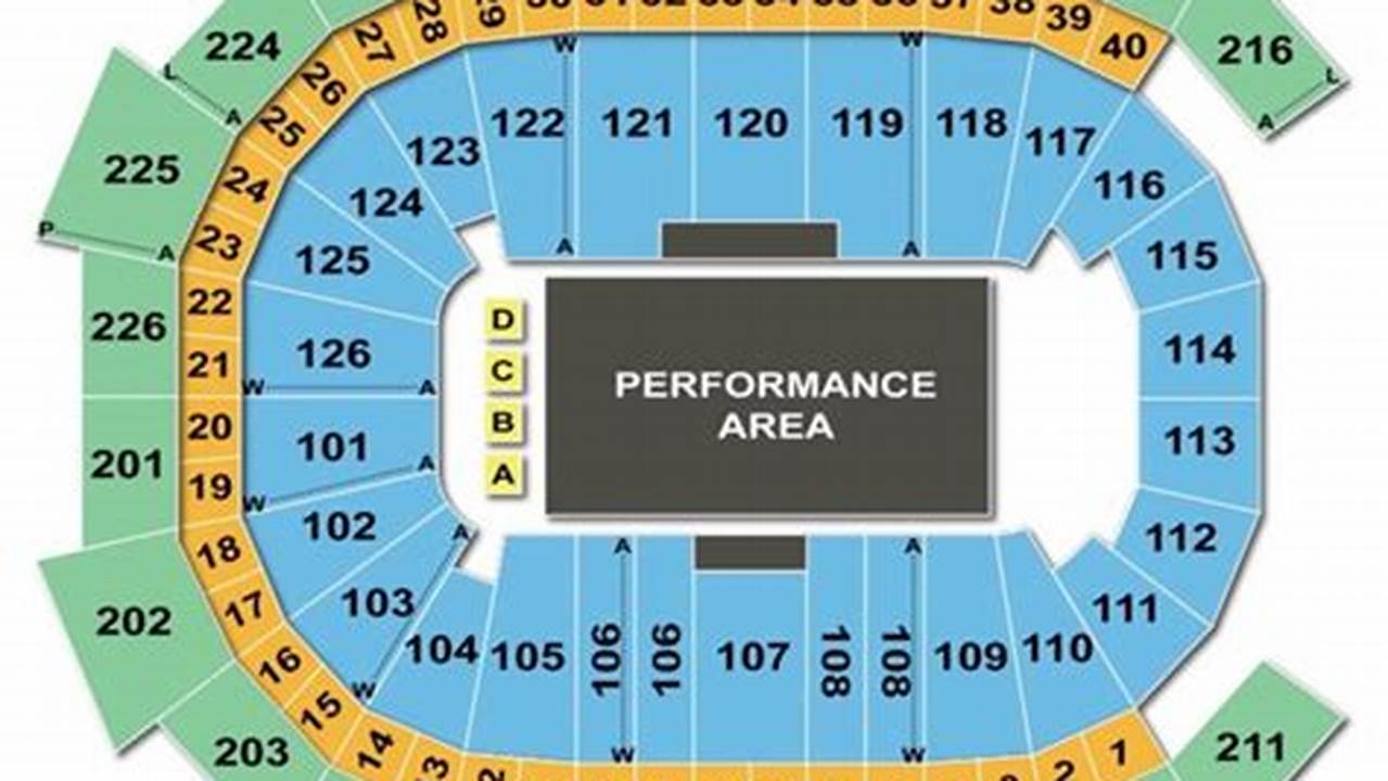 Giant Center Concerts 2025