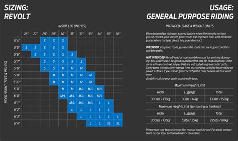 Giant Revolt Bike Size Chart