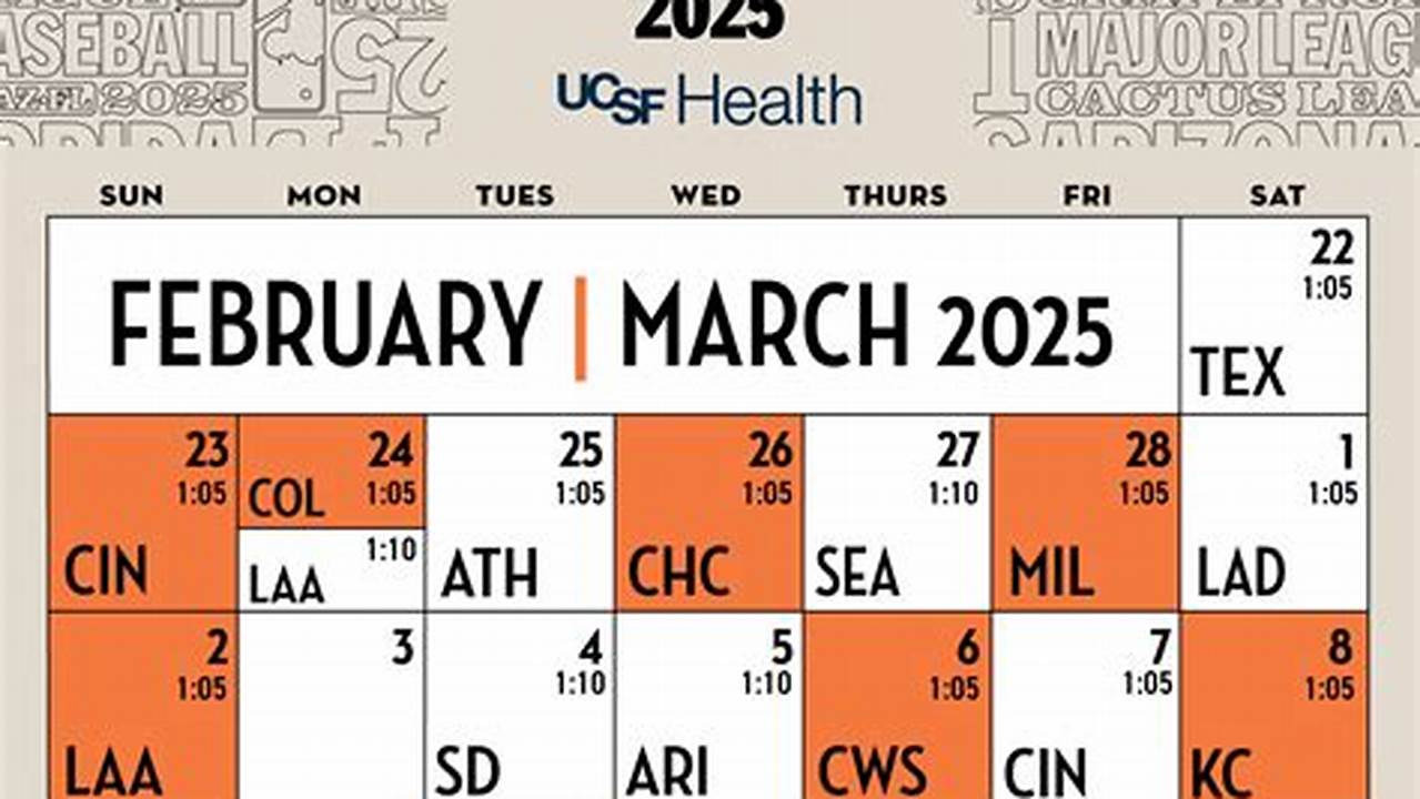Giants Spring Training Schedule 2025