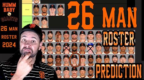 Giants Spring Training 2024 Roster
