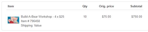 Gift Card Zeroed Out By Brand: How To Avoid, Safety Tips & Best Practices