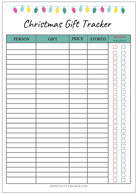 Gift Tracker Template Google Sheets