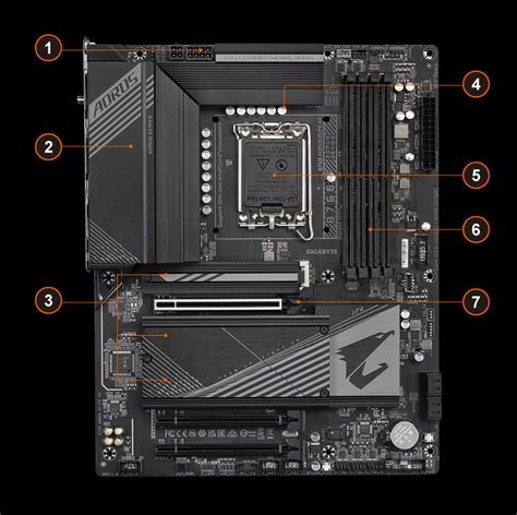 Gigabyte B760 Aorus Elite AX performance