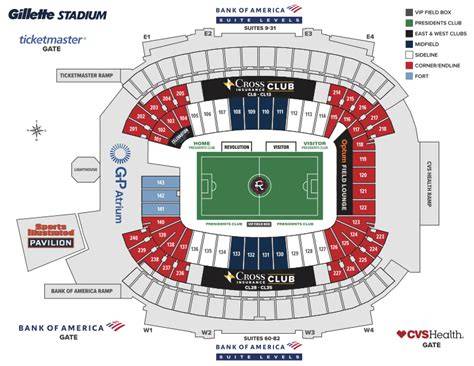 Gillette Stadium Concert Seating Chart