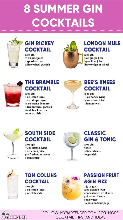 Gin Cocktails