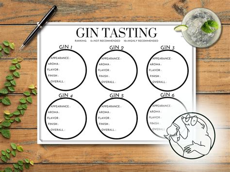 Gin Tasting Notes