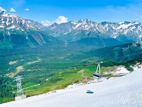 Girdwood