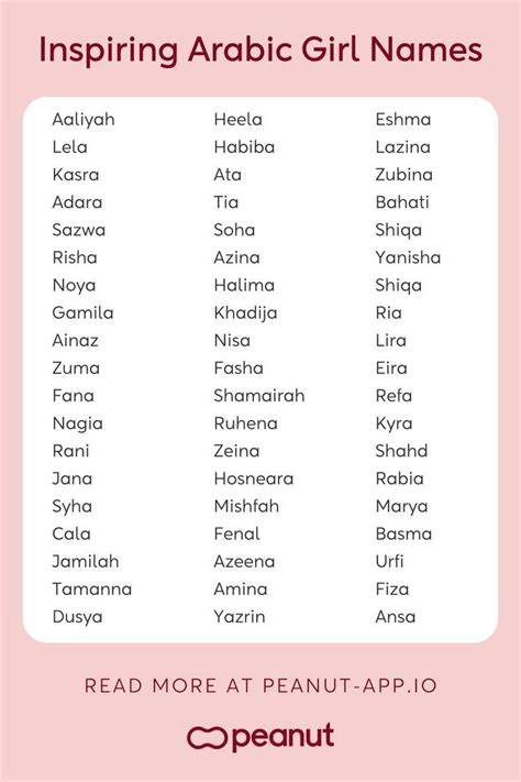 Girl Arabic Names That Start With U