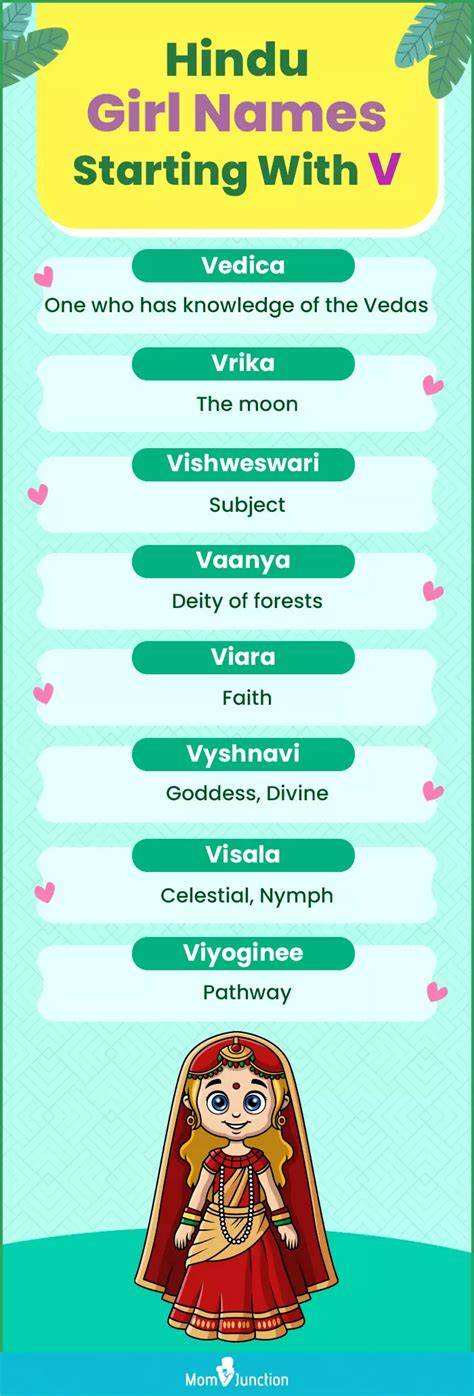 Girl Baby Names Starting With V For Hindu