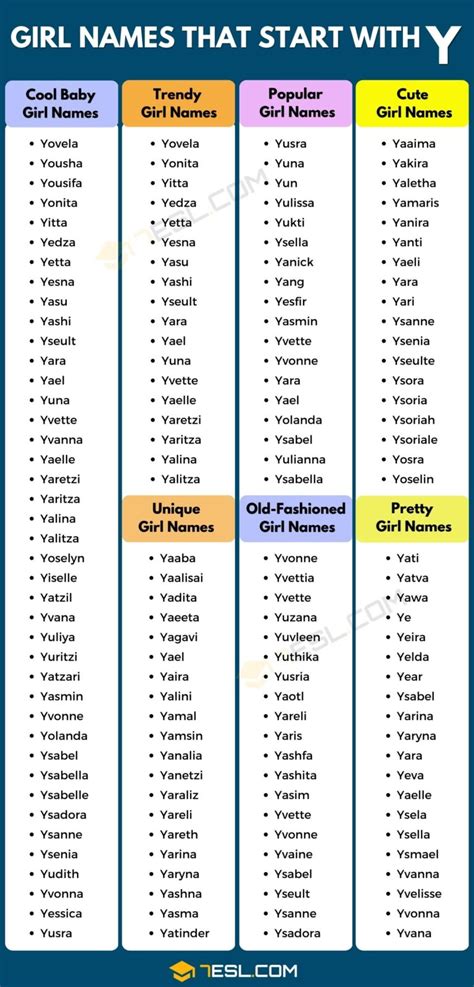 Girl Car Names That Start With Y