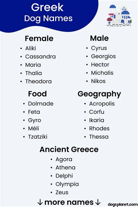 Girl Dog Names Greek Gods