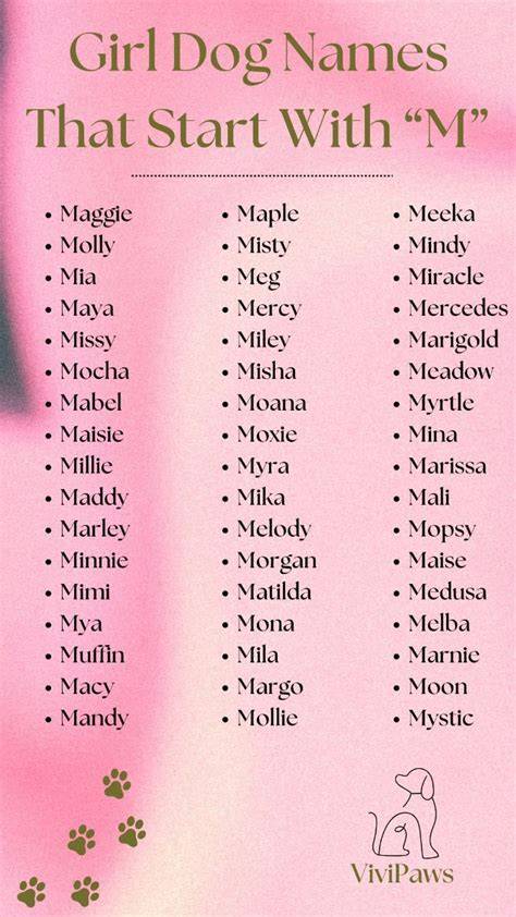 Girl Dog Names Starting With Mi