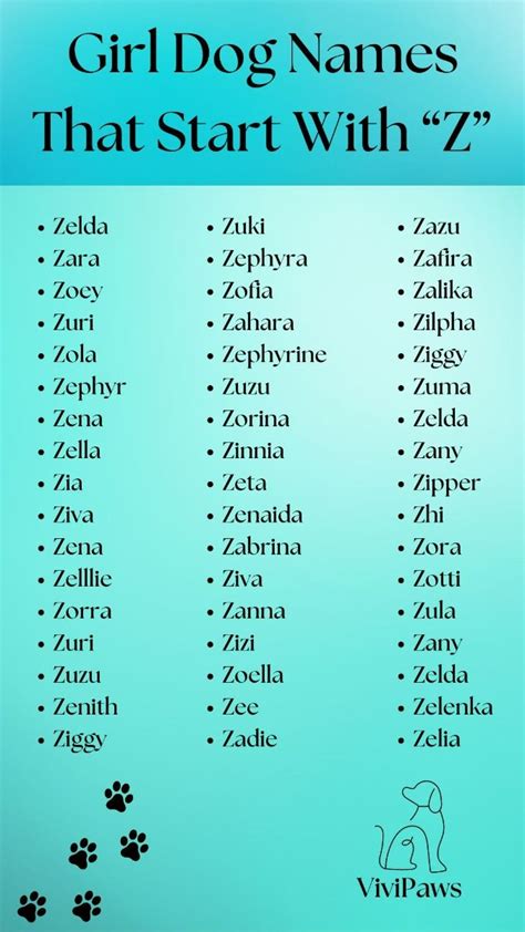 Girl Dog Names That Begin With Z