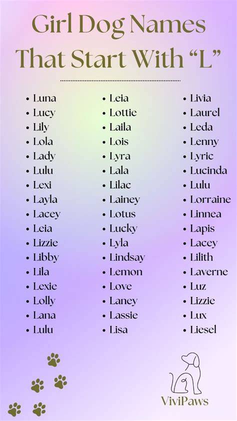 Girl Dog Names That Start With L