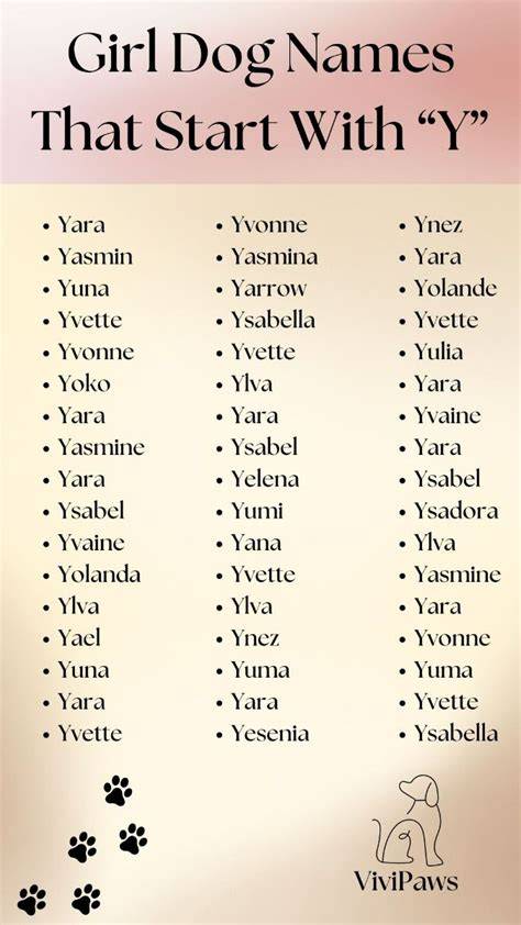Girl Dog Names That Start With Y