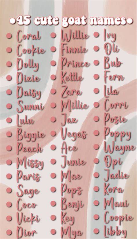 Girl Goat Names That Start With B