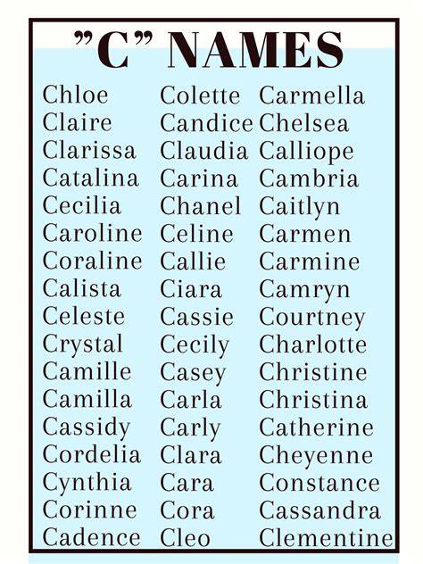 Girl Last Names That Start With C