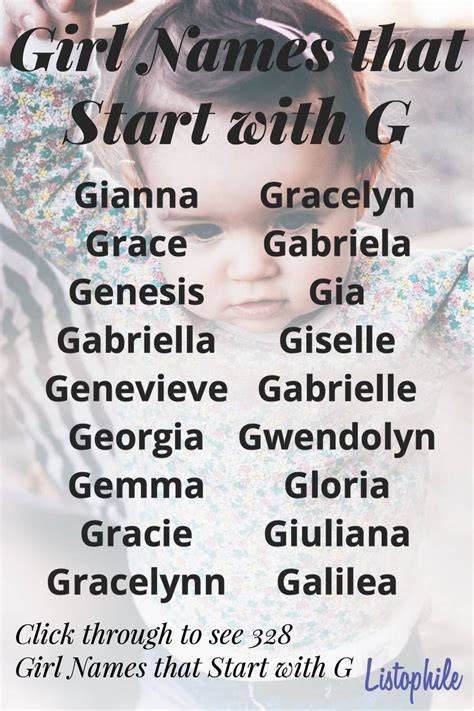Girl Last Names That Start With G