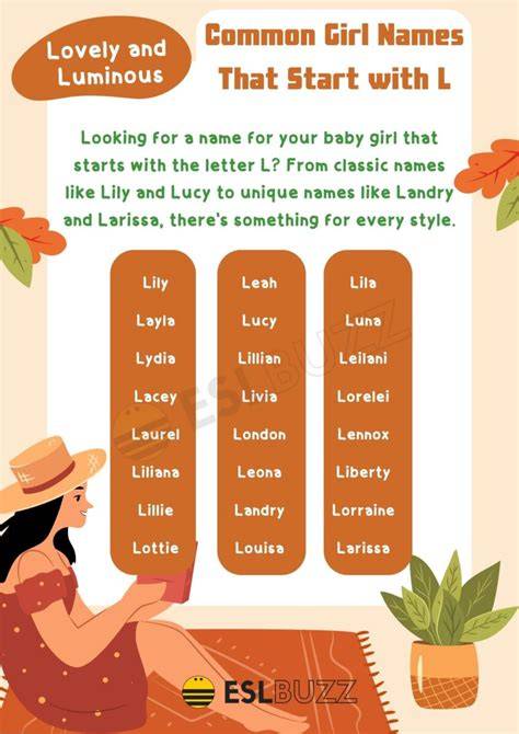 Girl Last Names That Start With L
