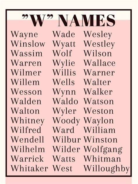 Girl Last Names That Start With W