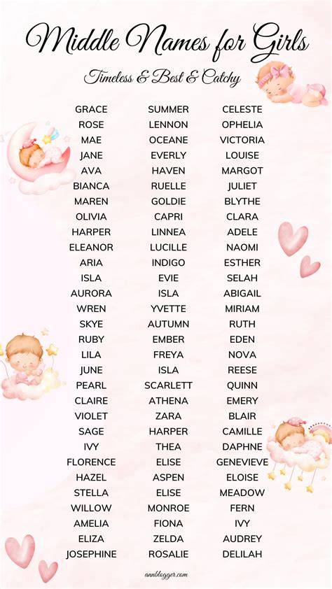 Girl Middle Names That Start With Da