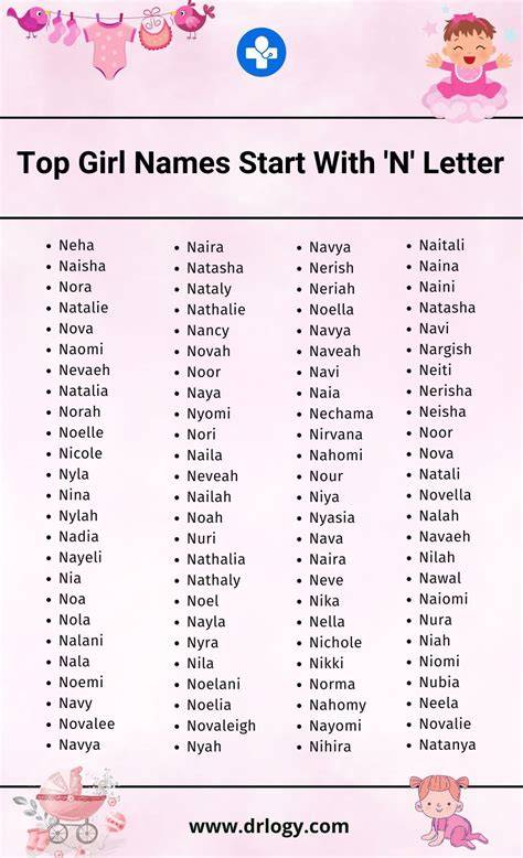 Girl Middle Names That Start With N