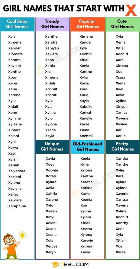 Girl Middle Names That Start With X