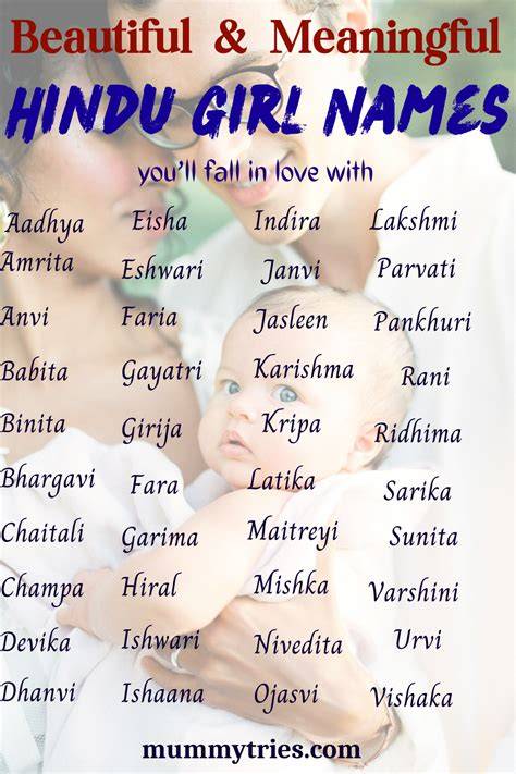 Girl Name Start With I Hindu