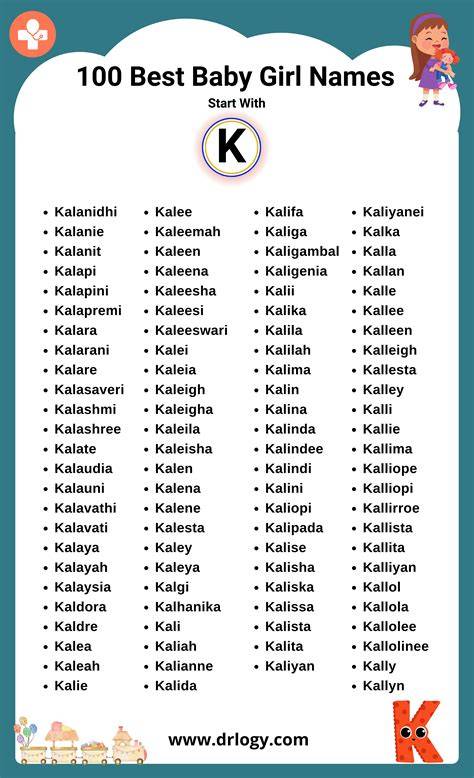 Girl Name Start With K