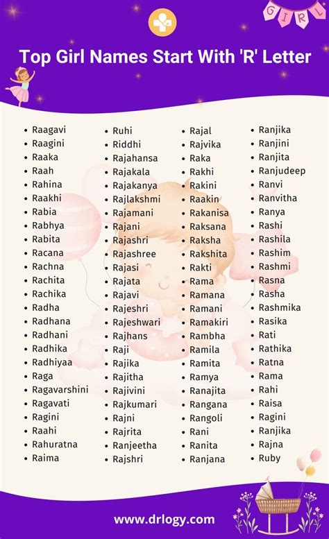Girl Name Start With R In Hindi