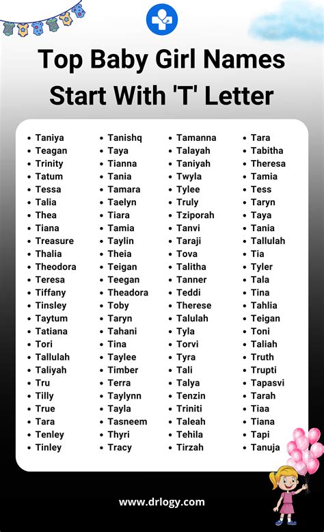 Girl Name Start With T Hindu