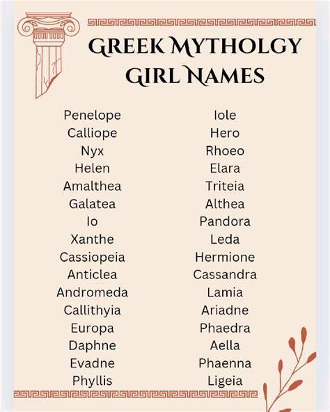 Girl Names From Greek Mythology