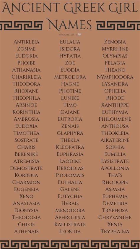 Girl Names From Greek Origin