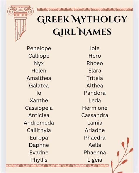 Girl Names In Greek Mythology
