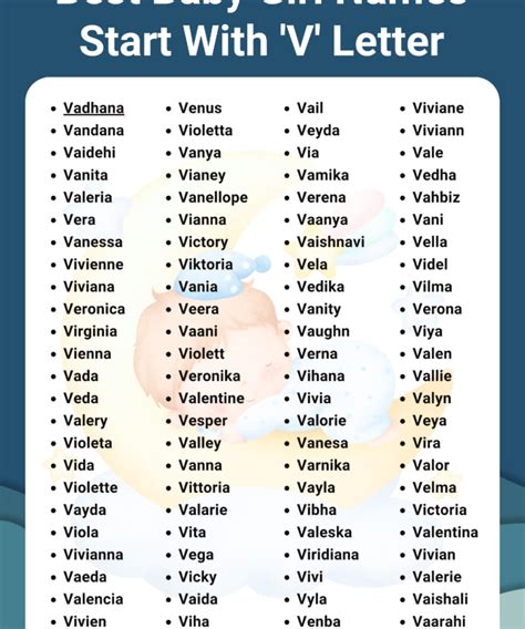 Girl Names Start With V Alphabet