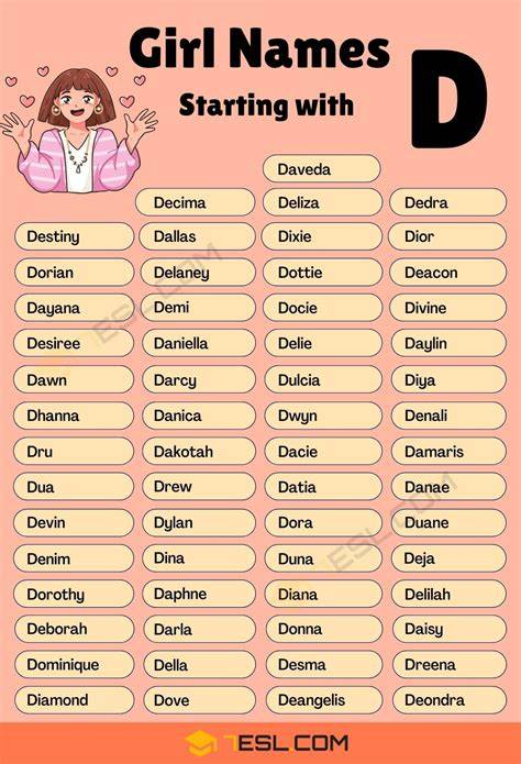 Girl Names Starting On D