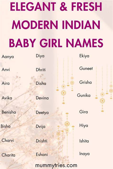 Girl Names Starting With F Indian