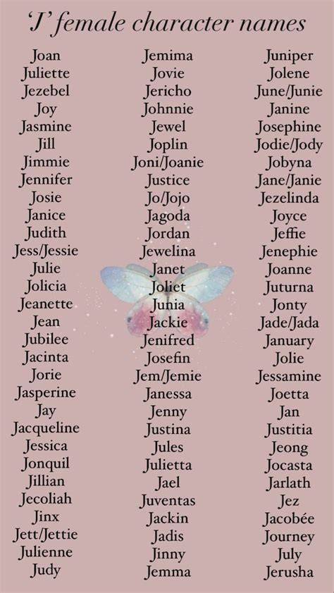 Girl Names Starting With J Fight List