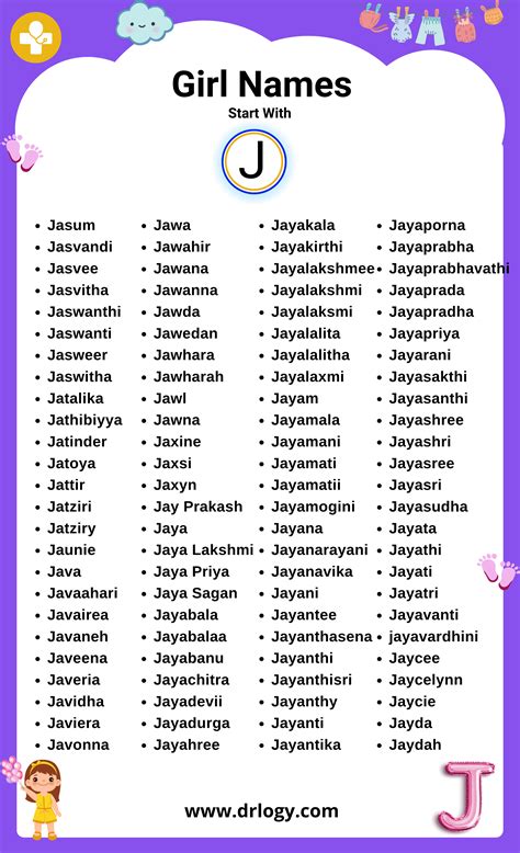 Girl Names Starting With J India