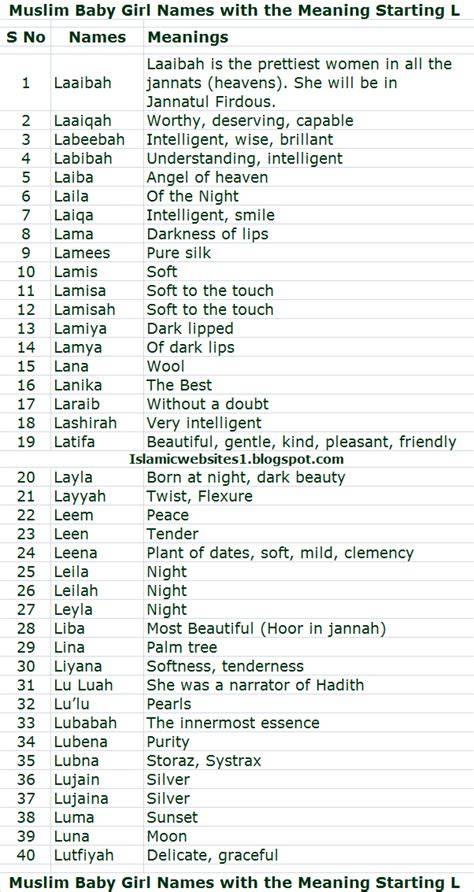 Girl Names Starting With L Muslim