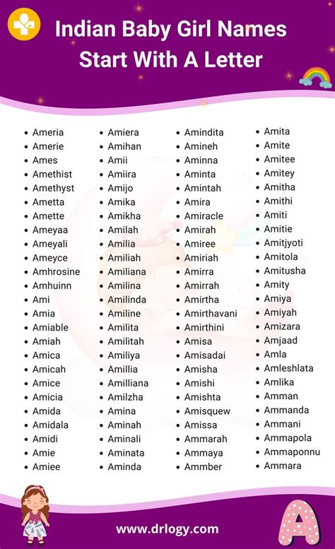 Girl Names Starting With Mo Indian