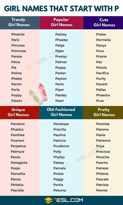 Girl Names Starting With P Fight List