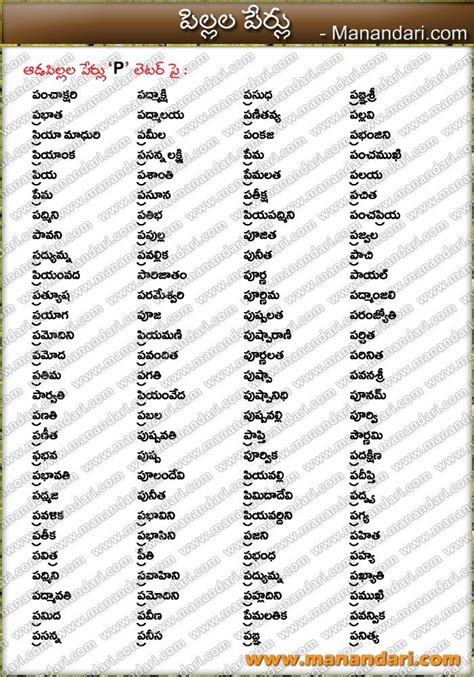 Girl Names Starting With P Telugu