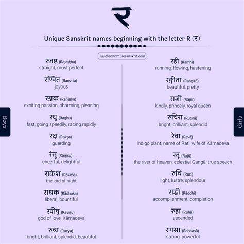 Girl Names Starting With R In Sanskrit