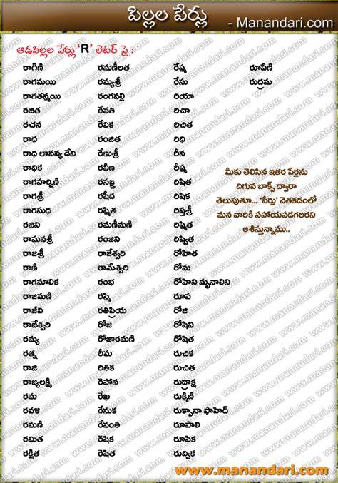 Girl Names Starting With R Telugu