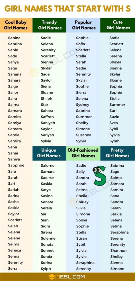 Girl Names Starting With S Fight List