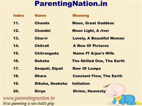 Girl Names Starting With T In Sanskrit