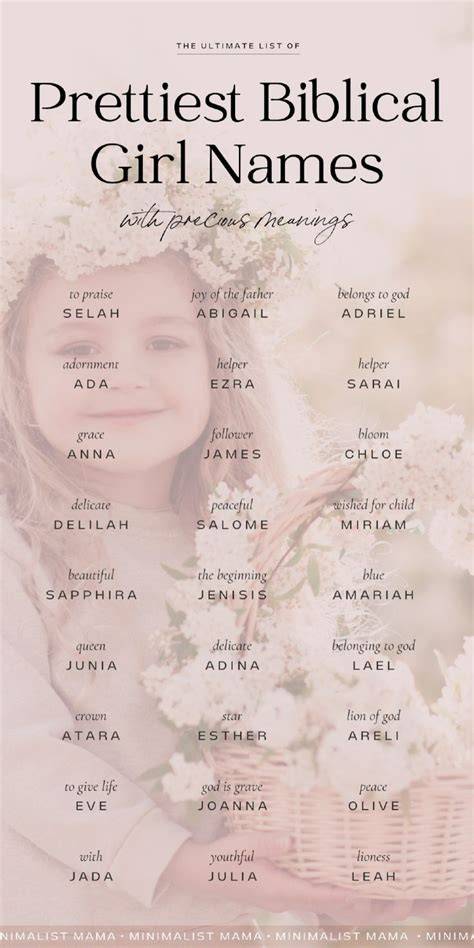 Girl Names That Appear In The Bible