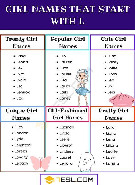 Girl Names That Begin W L