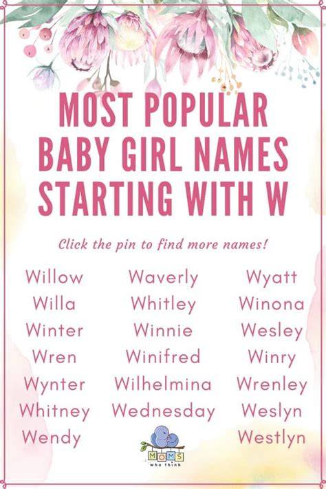 Girl Names That Begin W S
